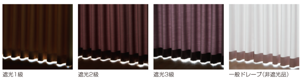 遮光性能表示カーテンは1級から3級まであります